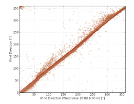 plot_correlation.png