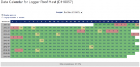 ammonitor_calendar.png
