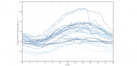 plot_overlaygraph.png